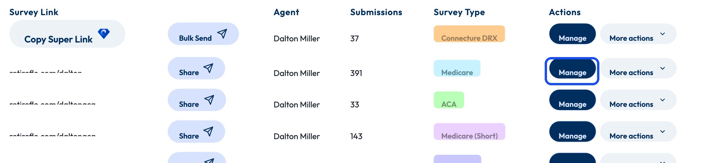 The Your surveys list with the Manage button highlighted on a survey row