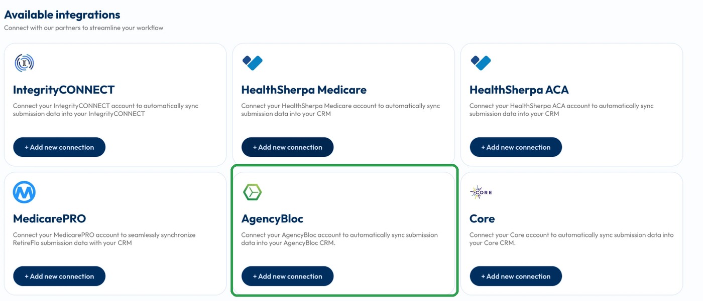 The Available integrations grid with the AgencyBloc card highlighted